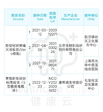 2024新一轮阳性吃什么药|探索神秘文化之旅_原创制.3.689