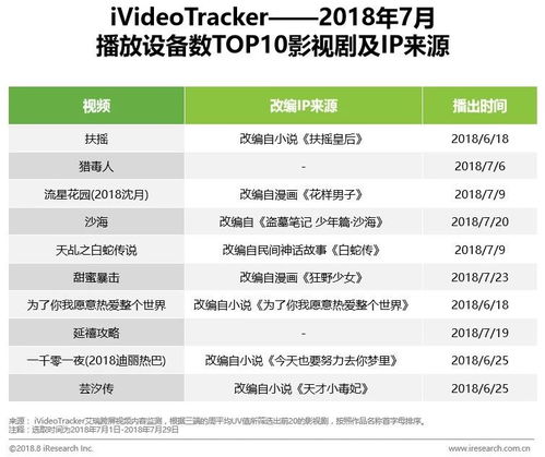 新澳六开码号码|保障成语理解的准确性_先锋版IP.0.921