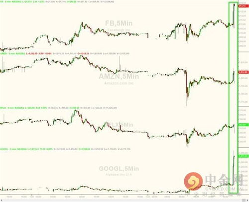 澳门2023年开奖记录查询结果|探讨国产化对解答的影响_PT.6.96