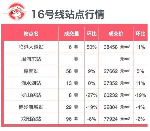 2024年香港全年资料兔会大全精准|综合数据解释落实_XR.4.10 2024年香港全年资料兔会大全精准|综合数据解释落实_XR.4.10