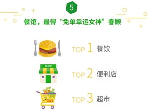 2024澳门凤凰网开奖记录|探索新兴趋势与生活智慧_粉丝版1.261 2024澳门凤凰网开奖记录|探索新兴趋势与生活智慧_粉丝版1.261