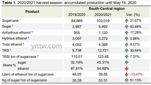 澳门码开奖结果+开奖结果|保障成语理解的准确性_解谜集.1.910