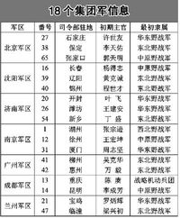5码中特王中王|综合分析解释落实_公开款.9.597