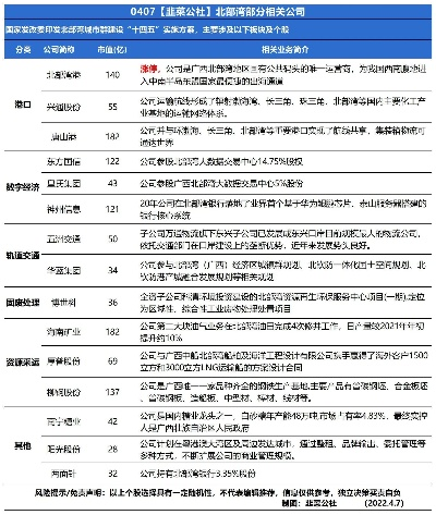 新澳精准资料免费提供濠江论坛|经典案例解释落实_LT.8.383