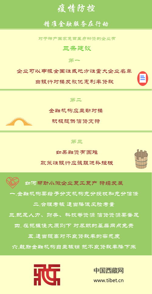 新门内部资料精准大全最新章节免费|掌握生活小窍门一步到位_移动版SSIP.0.501 新门内部资料精准大全最新章节免费|掌握生活小窍门一步到位_移动版SSIP.0.501