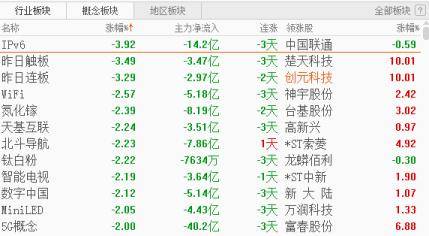 大乐透开奖走势图|探秘未来科技新趋势_网红版Meituan.9.763