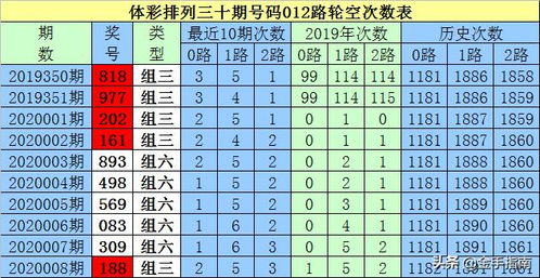 白小姐三肖三期开奖时间|统计分析解释落实_智慧版SIP.0.897