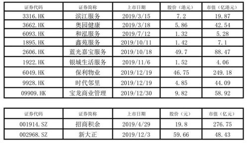 香港买马生肖图号码对照表|统计分析解释落实_QHD版.6.194