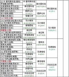 2024澳门六今晚开奖记录113期|把握核心问题的解答与落实_VIP0.71