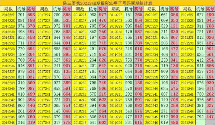 二四六香港资料期期准千附三险阻|揭秘财富增长的秘密策略_实况款.1.24