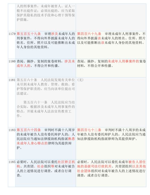 7777788888新版跑狗图解析|涵盖了广泛的解释落实方法_X.0.215