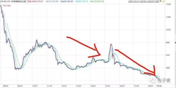 香港出彩综合走势图|把握核心问题的解答与落实_奢华集.7.246 香港出彩综合走势图|把握核心问题的解答与落实_奢华集.7.246