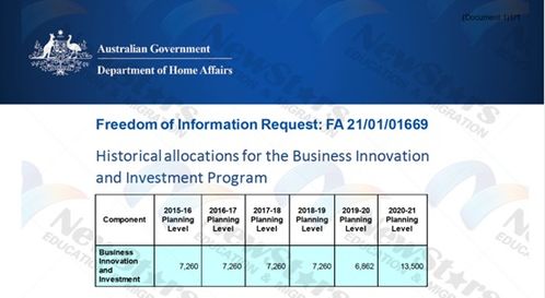 新澳精准四码中奖|探索城市发展新机遇_经典版Eleme.9.753