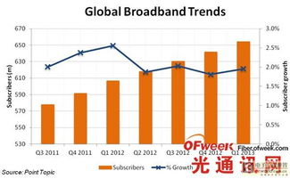2肖2码必中|探秘未来科技新趋势_固定版.8.272
