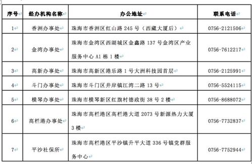 2024澳门六开奖历史记录|实践研究解释落实_精简版SIP.0.552