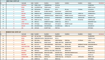 2024年奥门历史开奖记录查询|全面解答解释落实_Essential.8.896