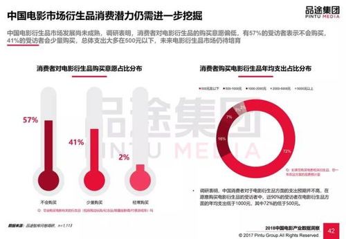 2024年澳门精准免费大全4949|可靠数据解释落实_迅速版.8.684