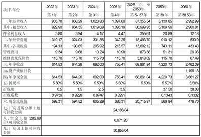 黄大仙三肖三码必中肖|科学解答解释落实_娱乐版SIP.7.838 黄大仙三肖三码必中肖|科学解答解释落实_娱乐版SIP.7.838