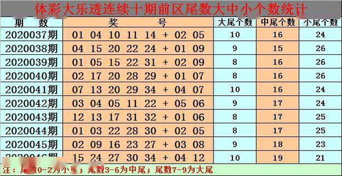 白小姐三肖三码最准确|探寻生活中的小确幸_M版.4.445