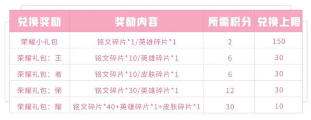 三期内必开十码期期准必开澳门|实时更新解释落实_网红版Meituan.9.763