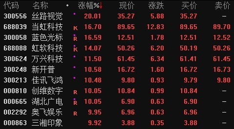 2024澳门历史开奖记录查询结果|未来科技探索之旅_豪华款.9.34