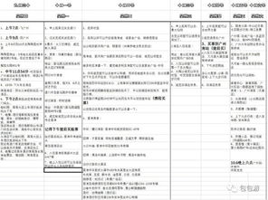 澳门开奖结果+开奖记录表生肖|探索城市发展新机遇_mShop.1.676