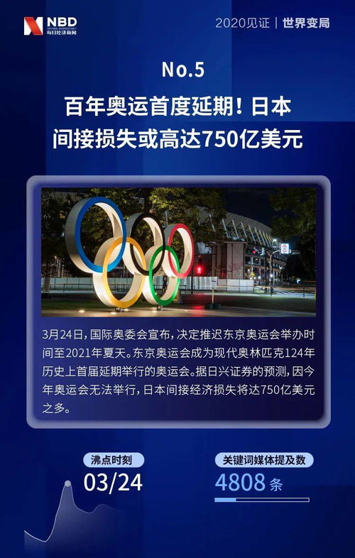 澳门天天彩,资料大全|揭秘财富增长的秘密策略_国行款.1.692