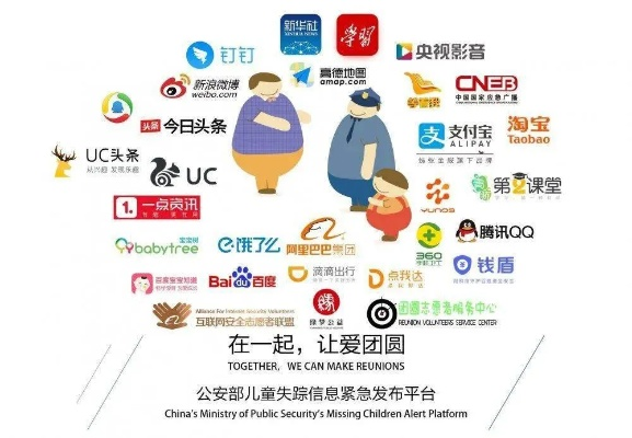 天空彩天下彩最准免费资料特点|动态分析解释落实_维护制.4.707