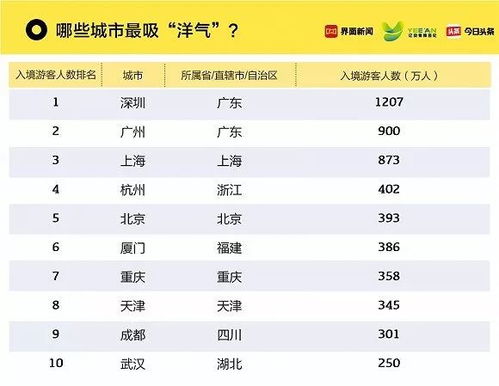 澳门王中王100期期中一期|分析与解释成语的收益与意义_极限版IOS.5.782