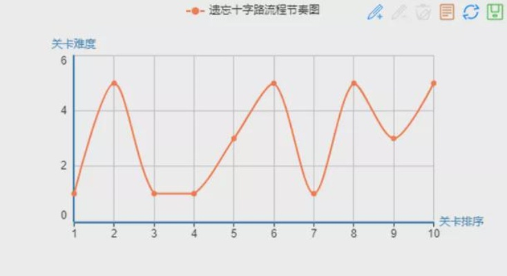 新澳门精准5码中特|探索世界的未知奥秘_竞速版.1.646