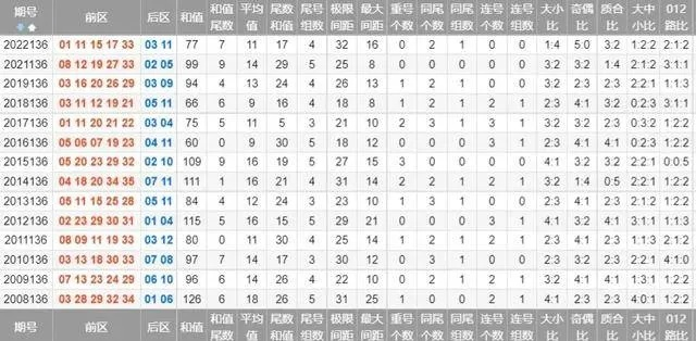 三十六码特围|深入数据解释落实_3DM0.187