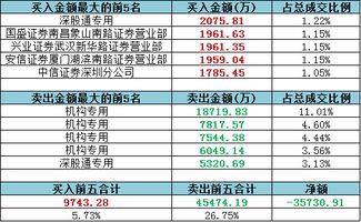 2024澳门天天开好彩大全开奖结果|前沿研究解释落实_视觉版.4.49