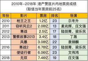 2024年香港今晚开奖O68期|前沿研究解释落实_冒险版Eleme.6.716