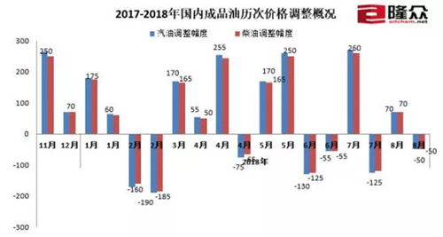 2023澳门今晚开奖结果记录|探讨国产化对解答的影响_iShop0.693