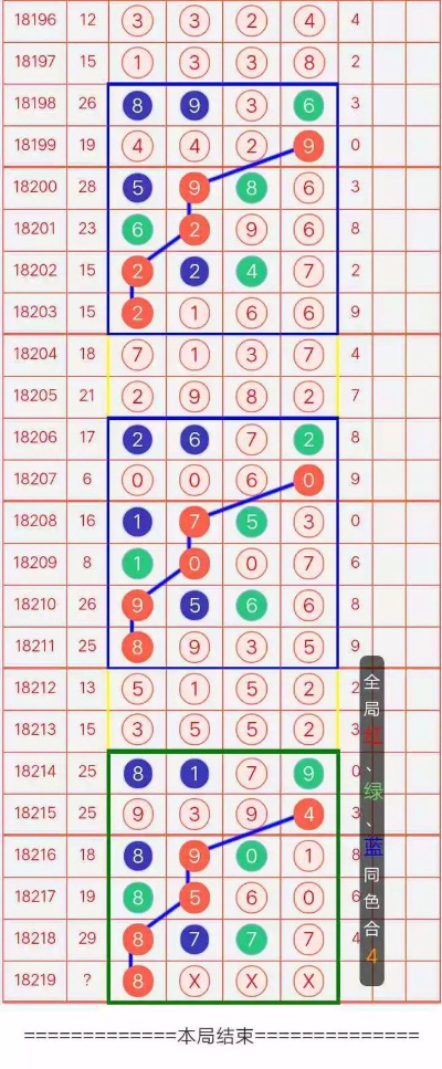 四期期准三期内必出答案最新|实证数据解释落实_粉丝版1.261 四期期准三期内必出答案最新|实证数据解释落实_粉丝版1.261