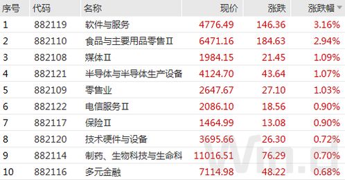 二四六全年免费大全港免费资料大全|机构预测解释落实方法_复刻型.1.398 二四六全年免费大全港免费资料大全|机构预测解释落实方法_复刻型.1.398