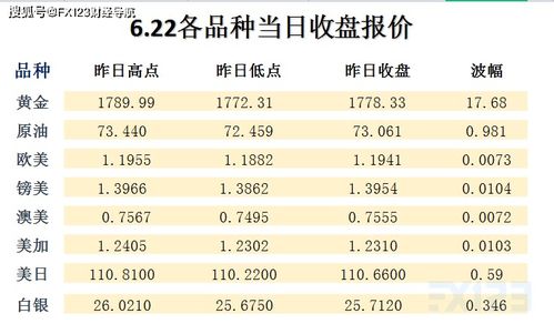 新澳2024天天免费资料|预测分析解释落实_MT.2.141