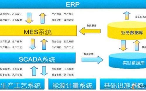 澳门高手论坛com最新|实时数据解释落实_标准版SIP.5.357 澳门高手论坛com最新|实时数据解释落实_标准版SIP.5.357