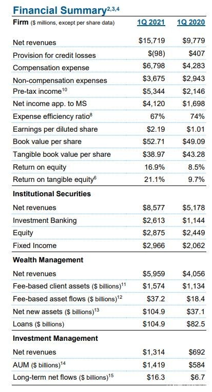 澳彩24码开奖记录|机构预测解释落实方法_个体集.7.229