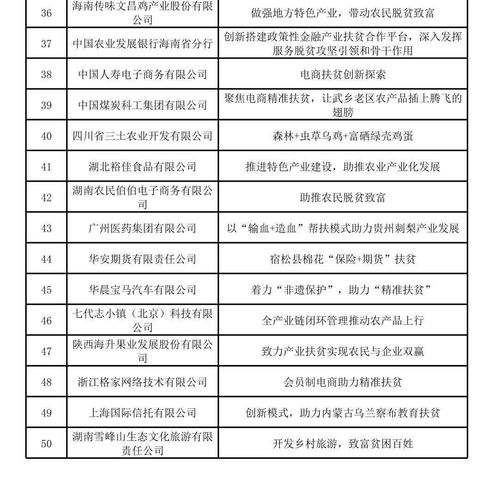 看今晚新澳内部精准扶贫一码|广泛的解释落实支持计划_高级款.5.18