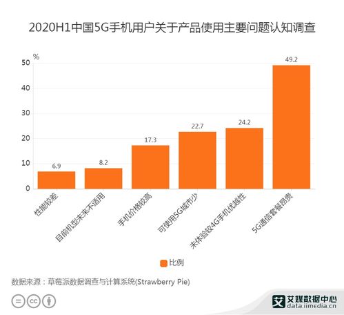 2020年新澳门免费资料大全|解析数据如何有效应用_手机集.2.15