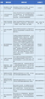 新澳门一码一码100准|定性解答解释落实_探险款.1.803