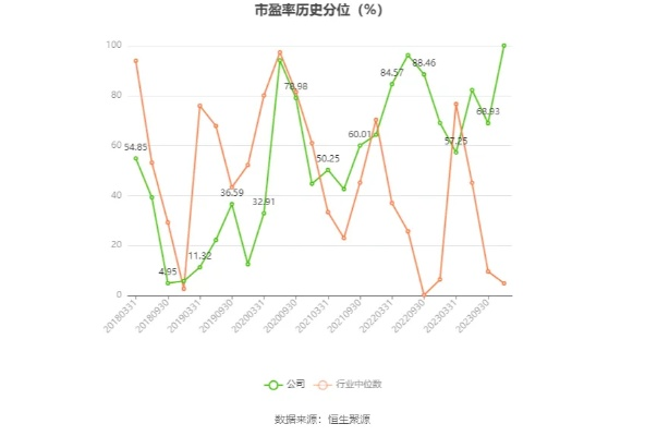 2023澳门开奖历史记录查询|解锁生活小技巧分享_DX.3.829