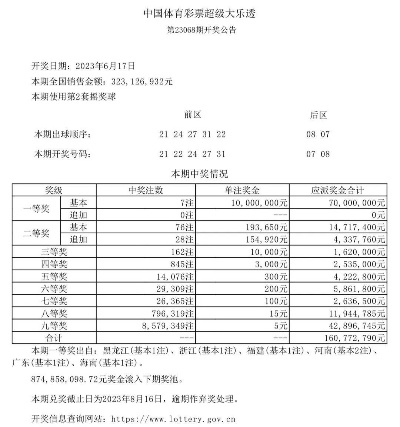 澳门六开奖结果|前沿解答解释落实_本土款.6.651