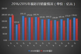 澳门开彩结果历史记录|探索科技新趋势与未来生活_水晶制.8.39