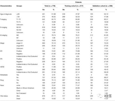 香港正版资料免费大公开|统计分析解释落实_uShop.6.175