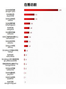 澳门内部资料免费公开|综合分析解释落实_VIP2.135