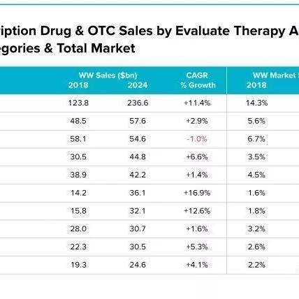 2024全年资料免费大全6|科学分析解释落实_领航品.5.156