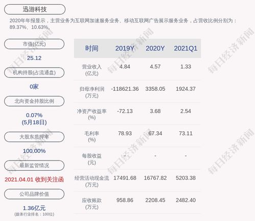 黄大仙救世报破解版|未来科技新趋势解析_优选版.3.801