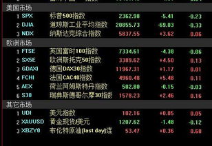 黄大仙救世报破解版|未来科技新趋势解析_优选版.3.801 黄大仙救世报破解版|未来科技新趋势解析_优选版.3.801